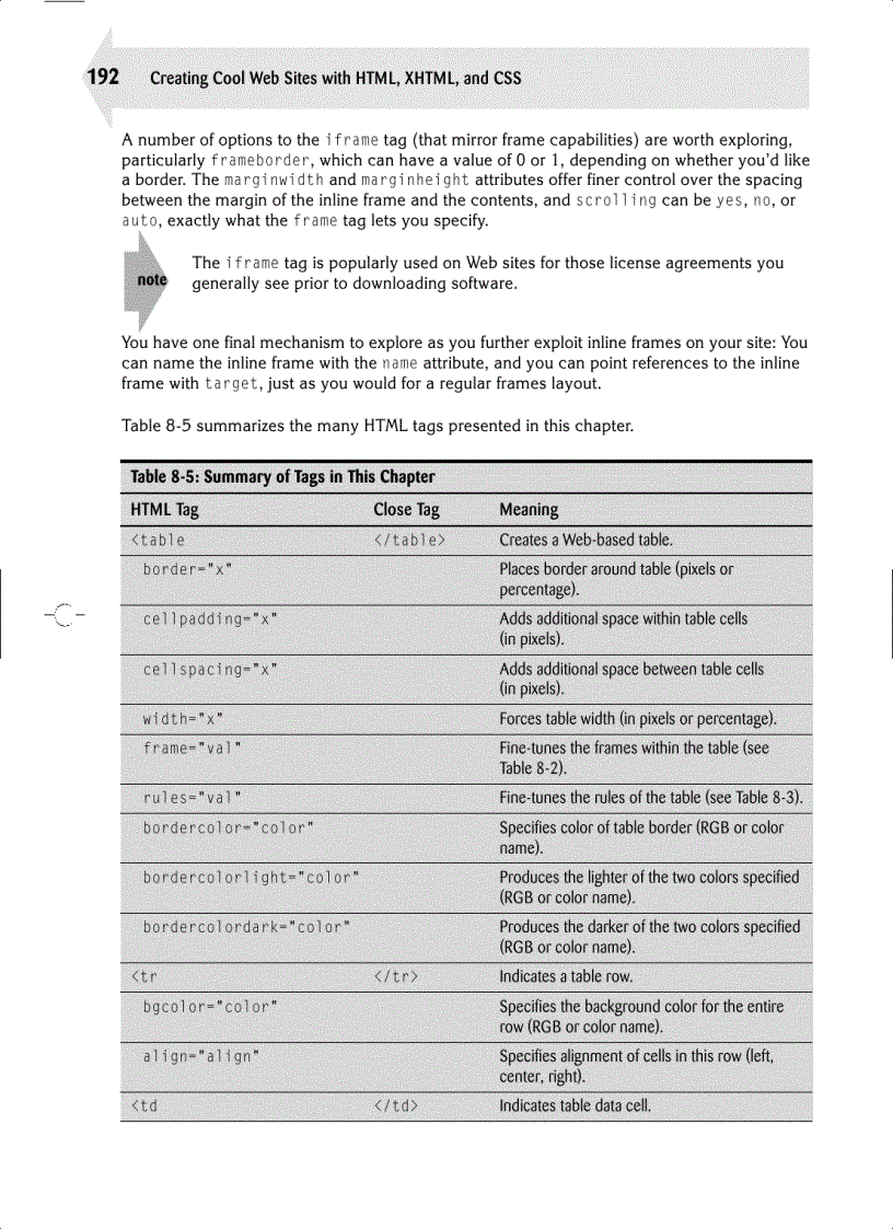 image for page Tables and Frames