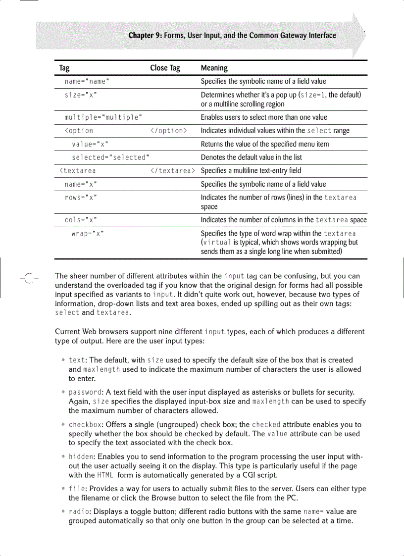 image for page Tables and Frames