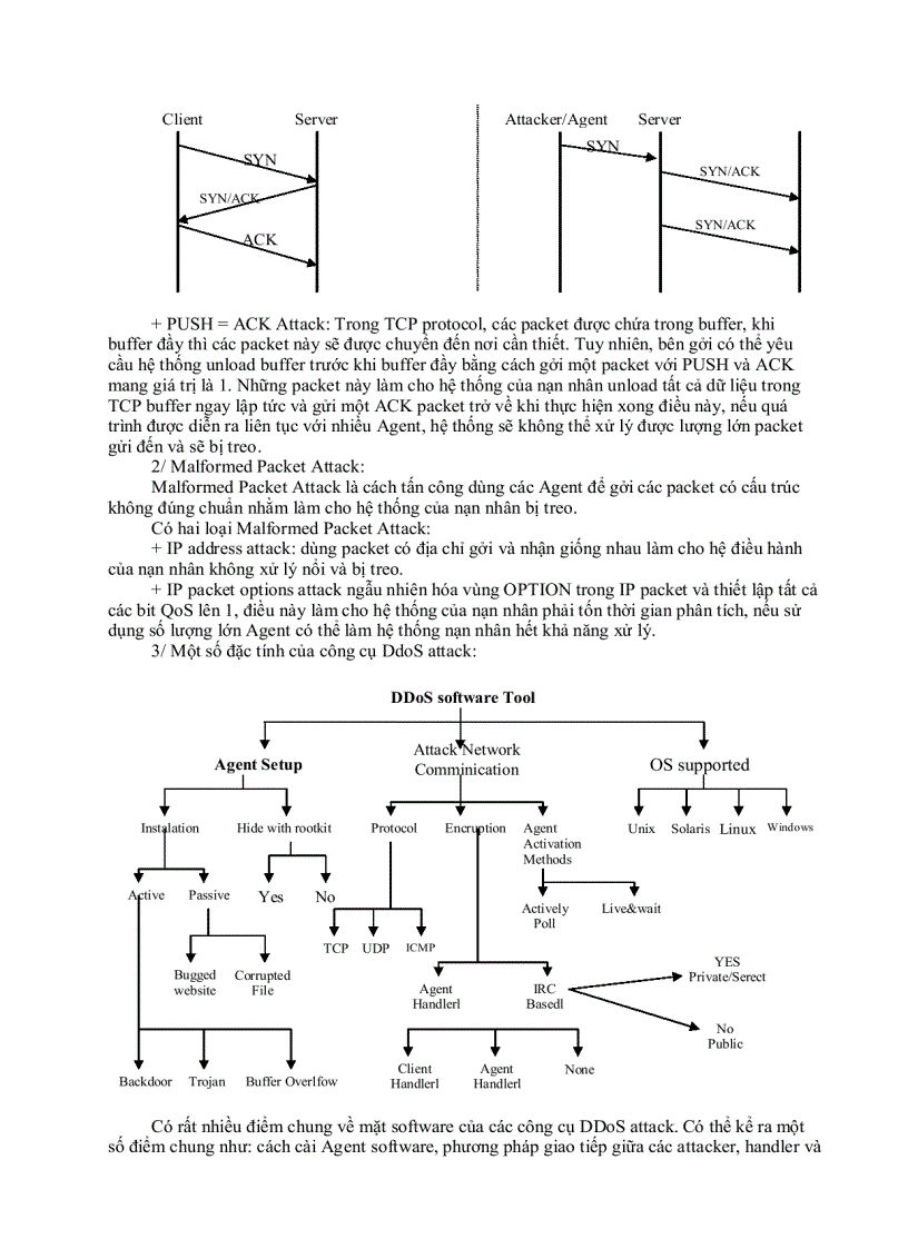 image for page Distributed denial of service