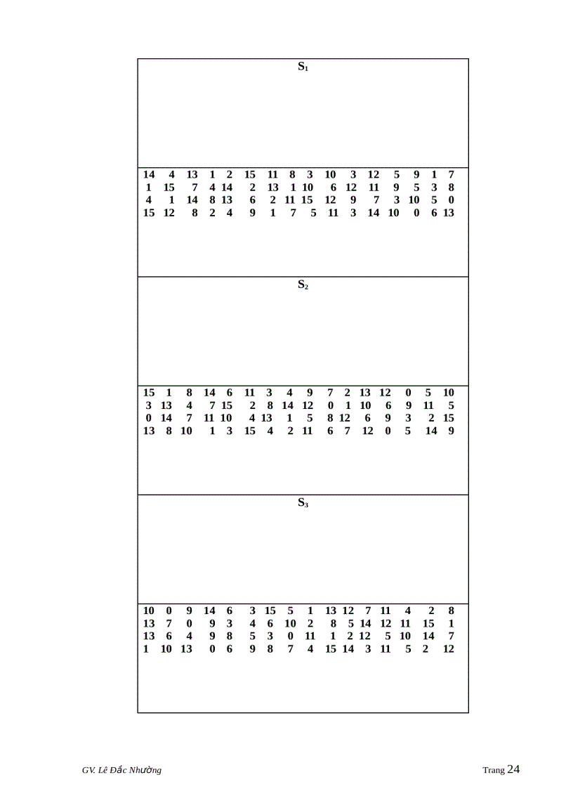 image for page An toàn dữ liệu trên mạng máy tính