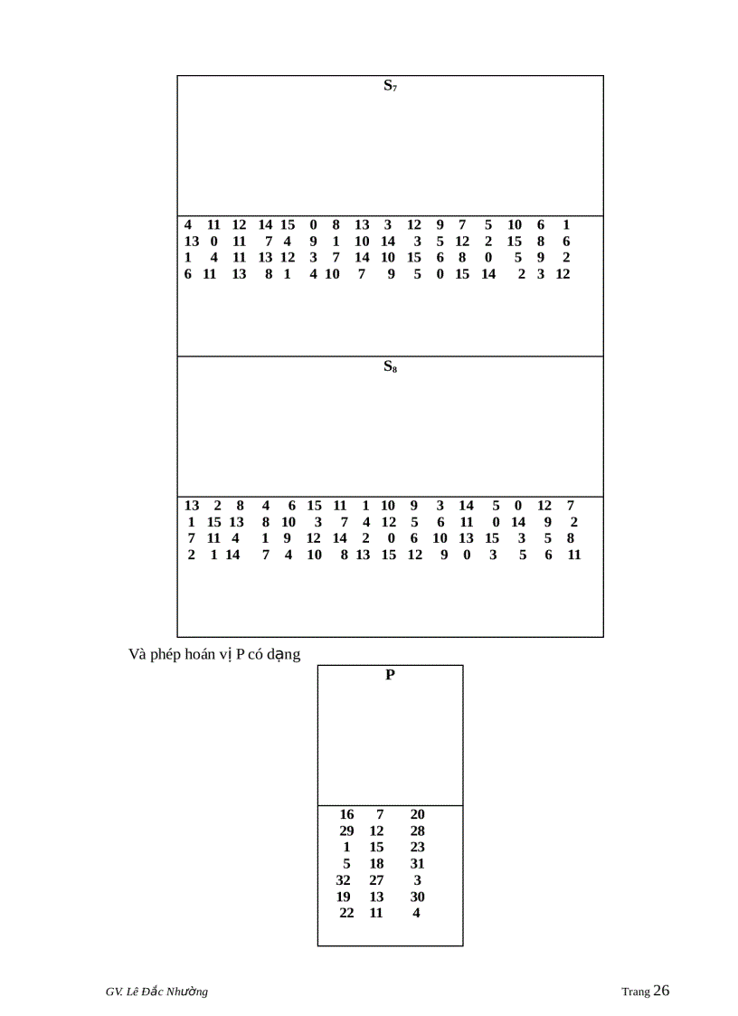 image for page An toàn dữ liệu trên mạng máy tính