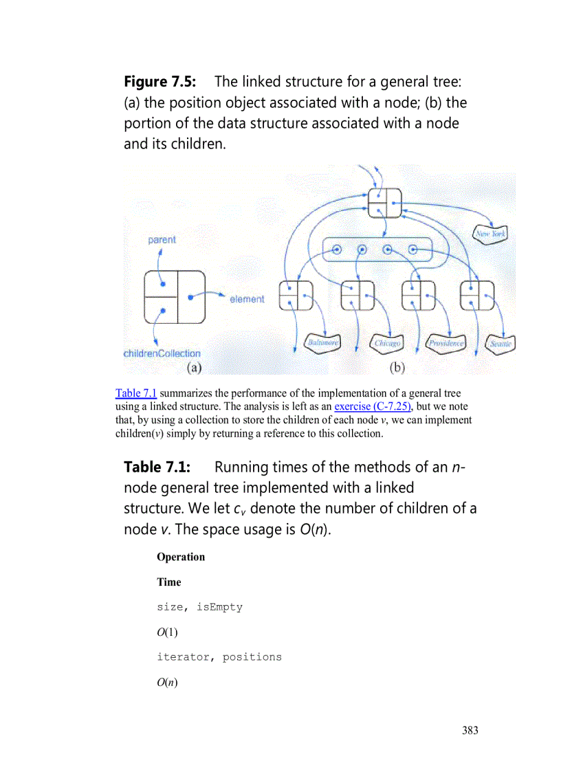 image for page Tree Definitions and Properties