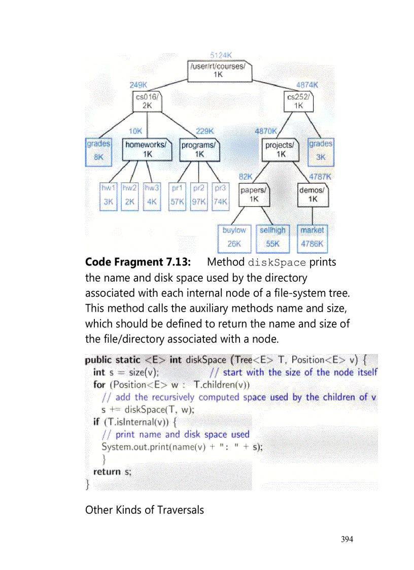 image for page Tree Definitions and Properties