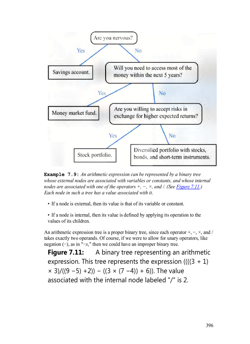 image for page Tree Definitions and Properties