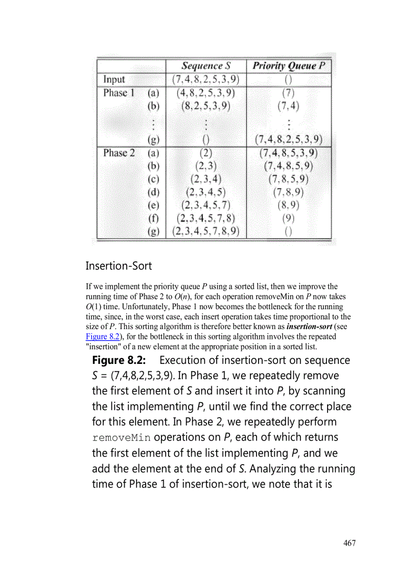 image for page Selection Sort and Insertion Sort