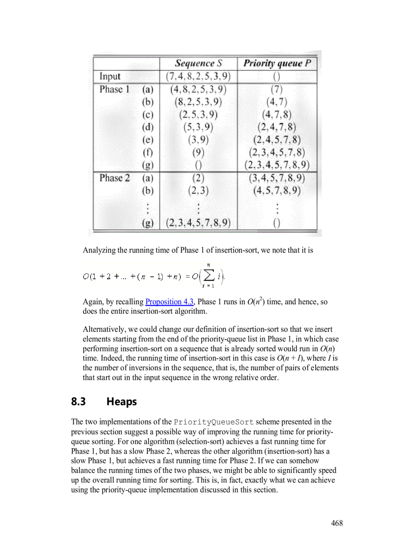 image for page Selection Sort and Insertion Sort
