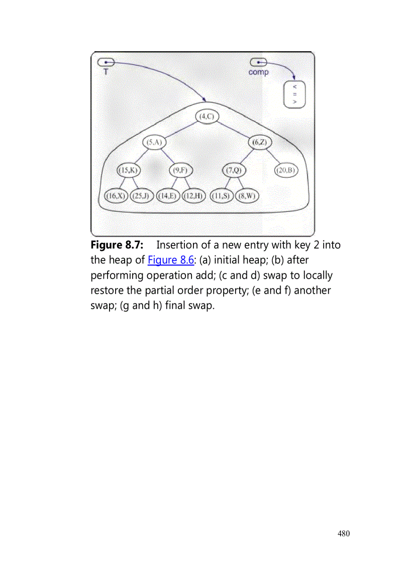 image for page Selection Sort and Insertion Sort