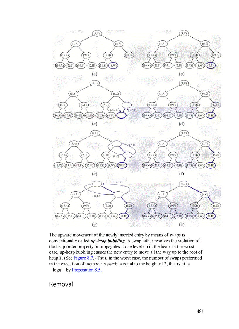 image for page Selection Sort and Insertion Sort