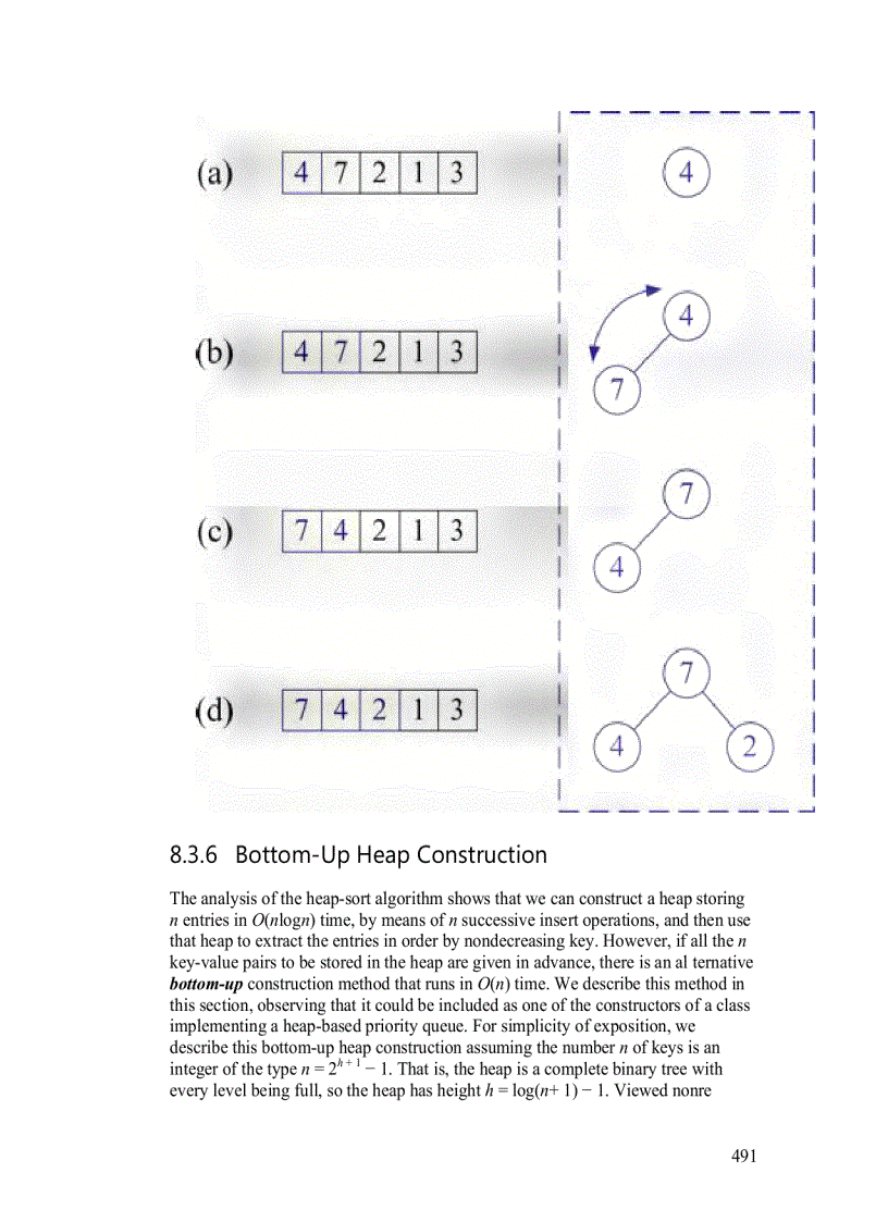 image for page Selection Sort and Insertion Sort