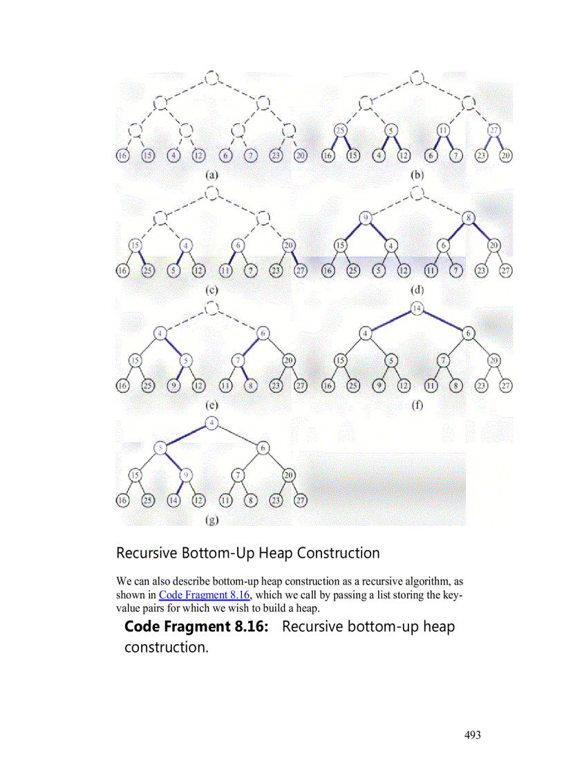 image for page Selection Sort and Insertion Sort