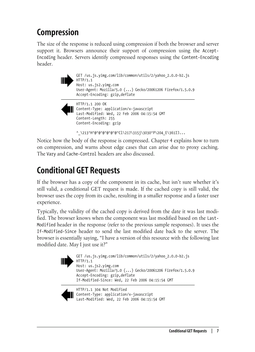 image for page Praise for High Performance Web Sites