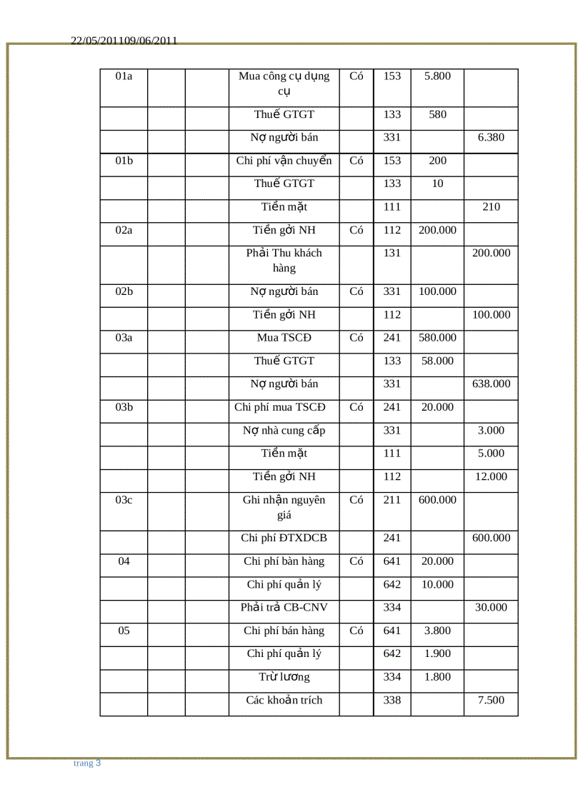 image for page Ghi sổ nhật kí chứng từ