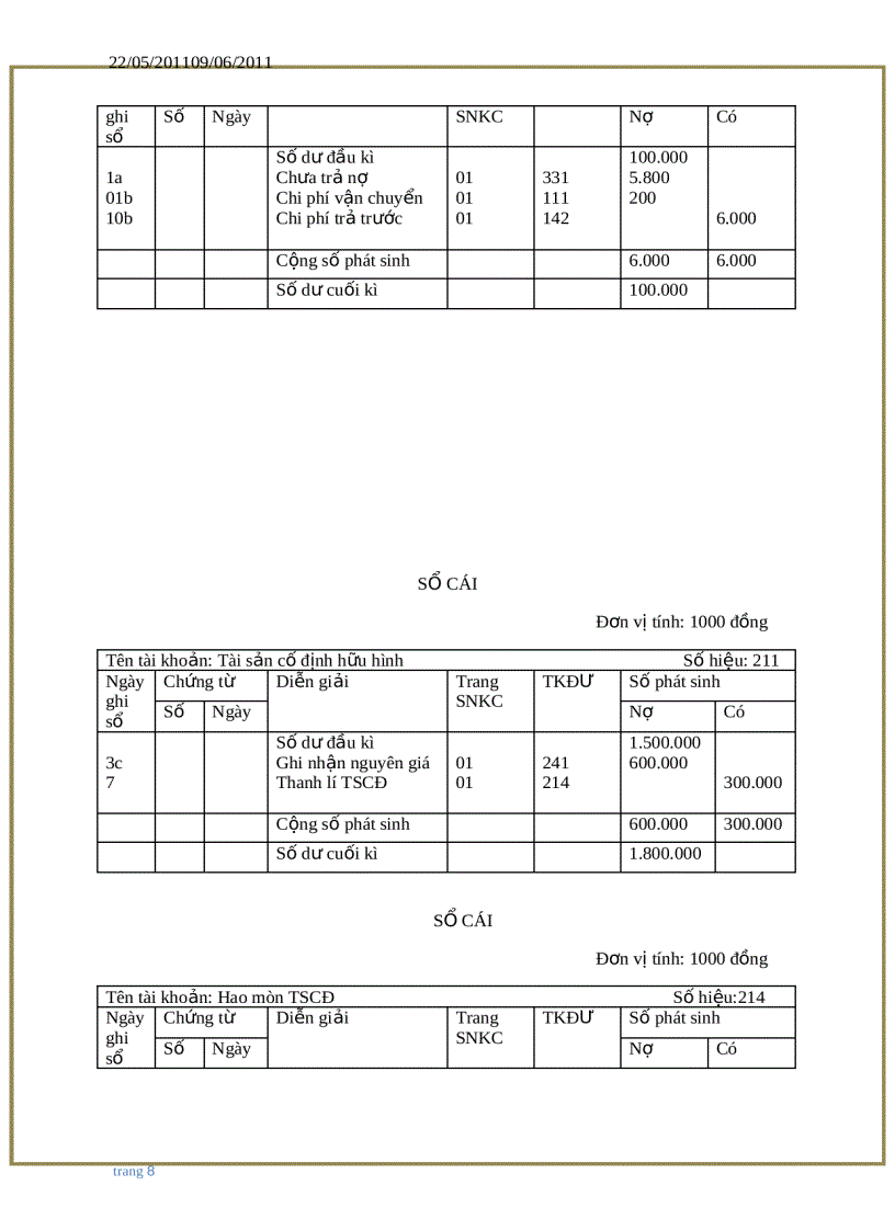 image for page Ghi sổ nhật kí chứng từ