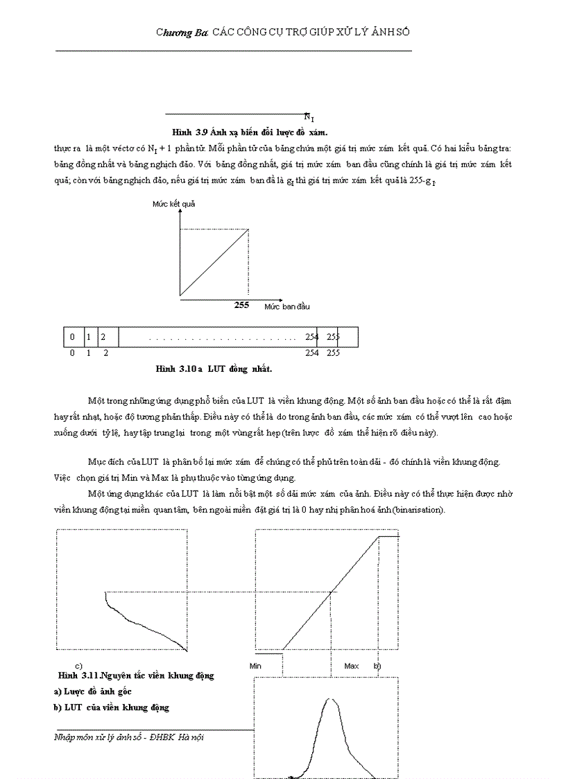 image for page Công cụ trợ giúp xử lý ảnh số tools for image processing