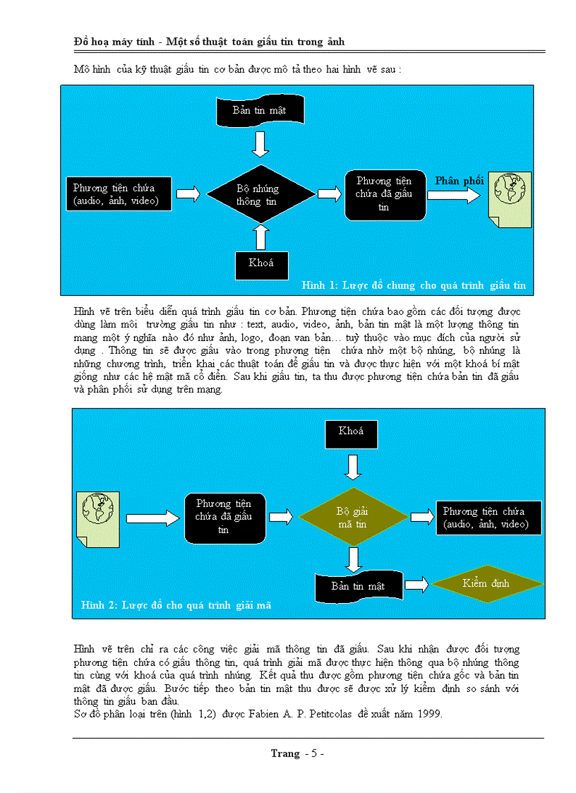image for page Một số thuật toán giấu tin trong ảnh