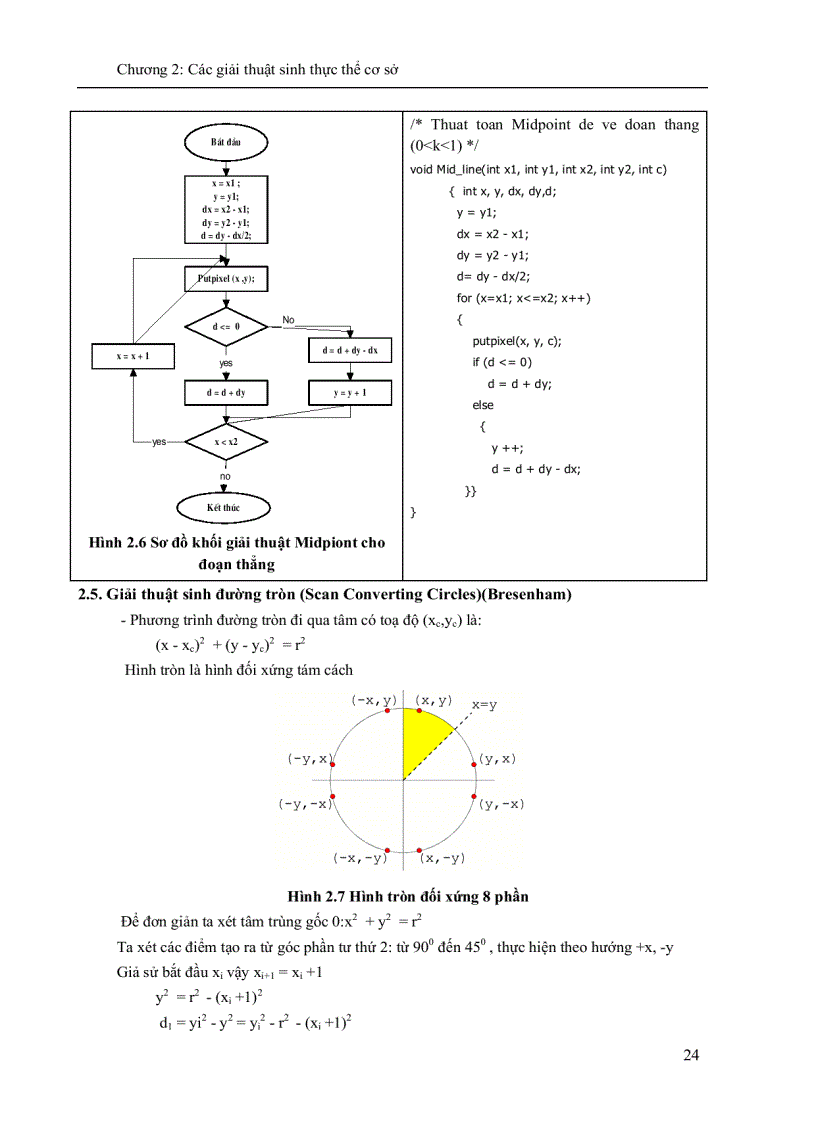 image for page Kỹ thuật đồ họa