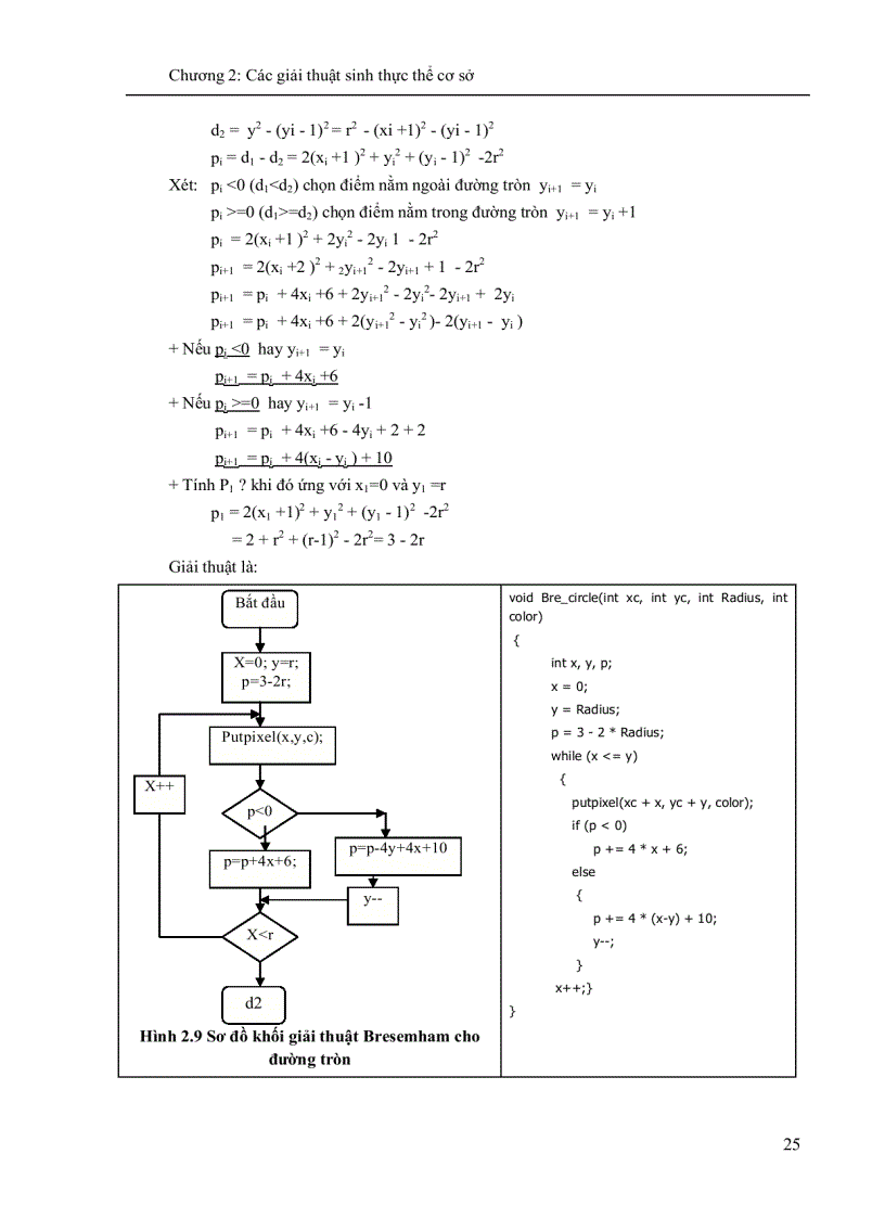 image for page Kỹ thuật đồ họa