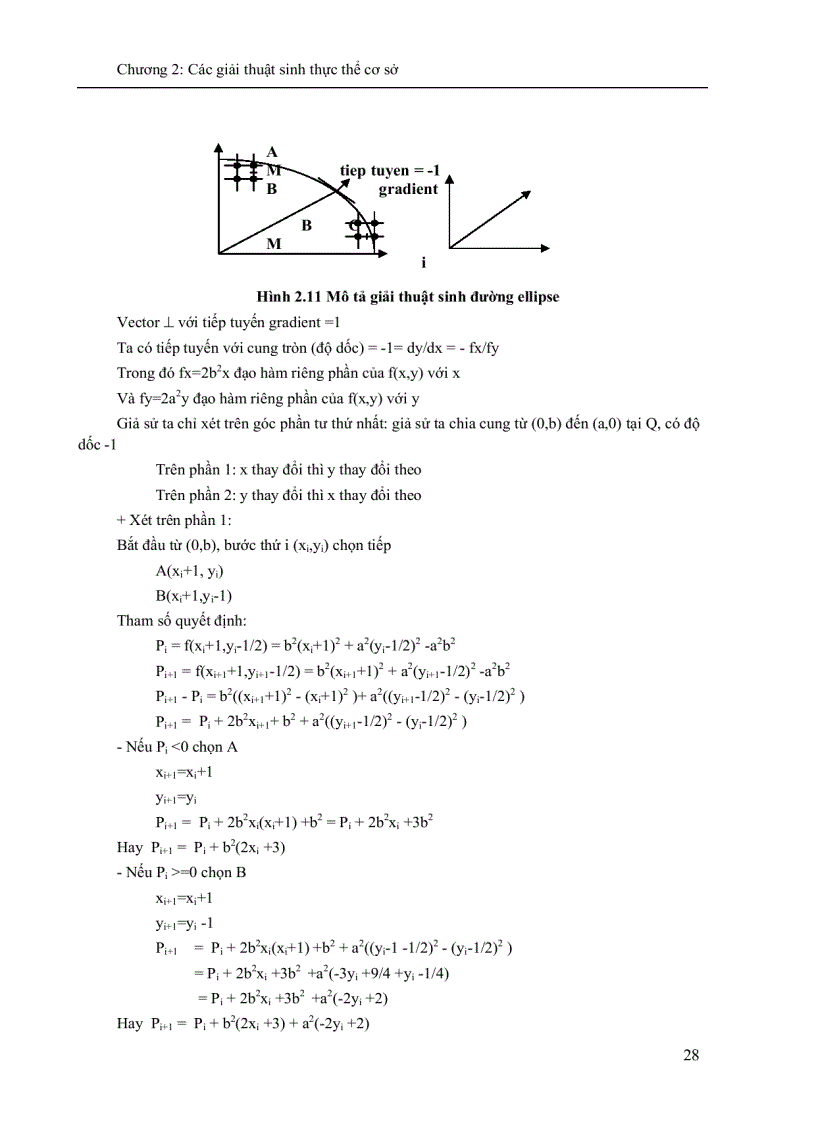 image for page Kỹ thuật đồ họa