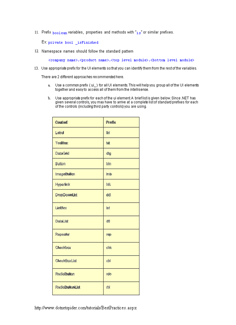 image for page C Coding Standards and Best Programming Practices