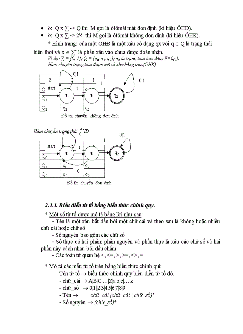 image for page GIÁO TRÌNH MÔN CHƯƠNG TRÌNH DỊCH Compiler Construction