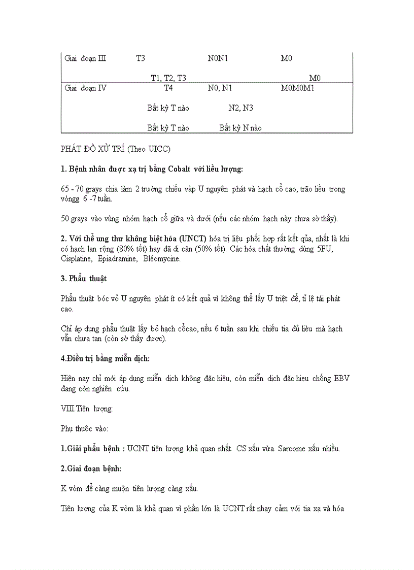 image for page Ung thư vòm mũi họng