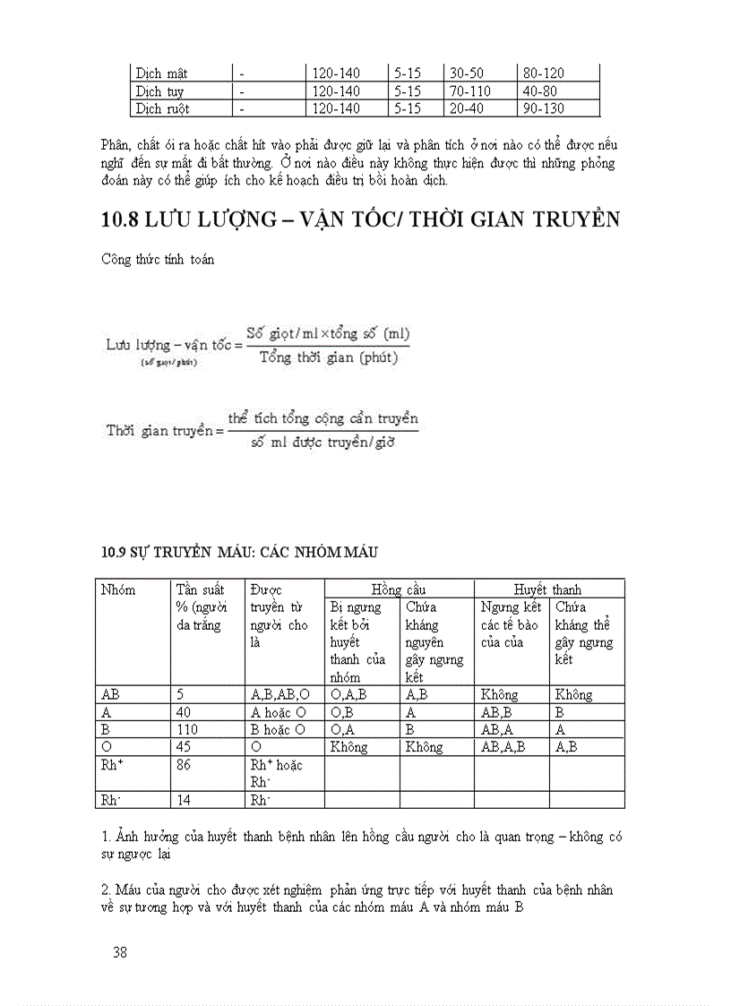 image for page Các chỉ số cận lâm sàng