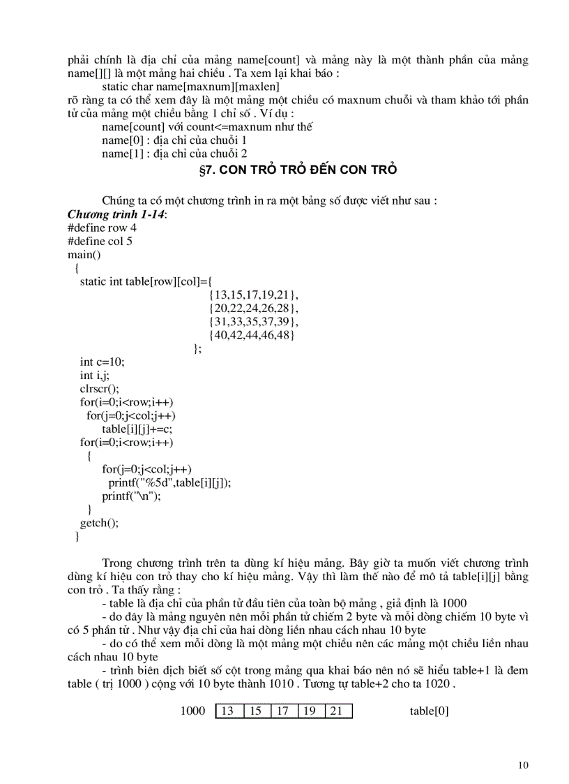 image for page Biển Con Trỏ