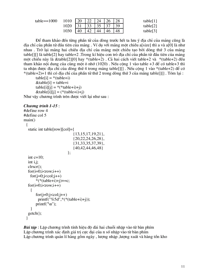 image for page Biển Con Trỏ