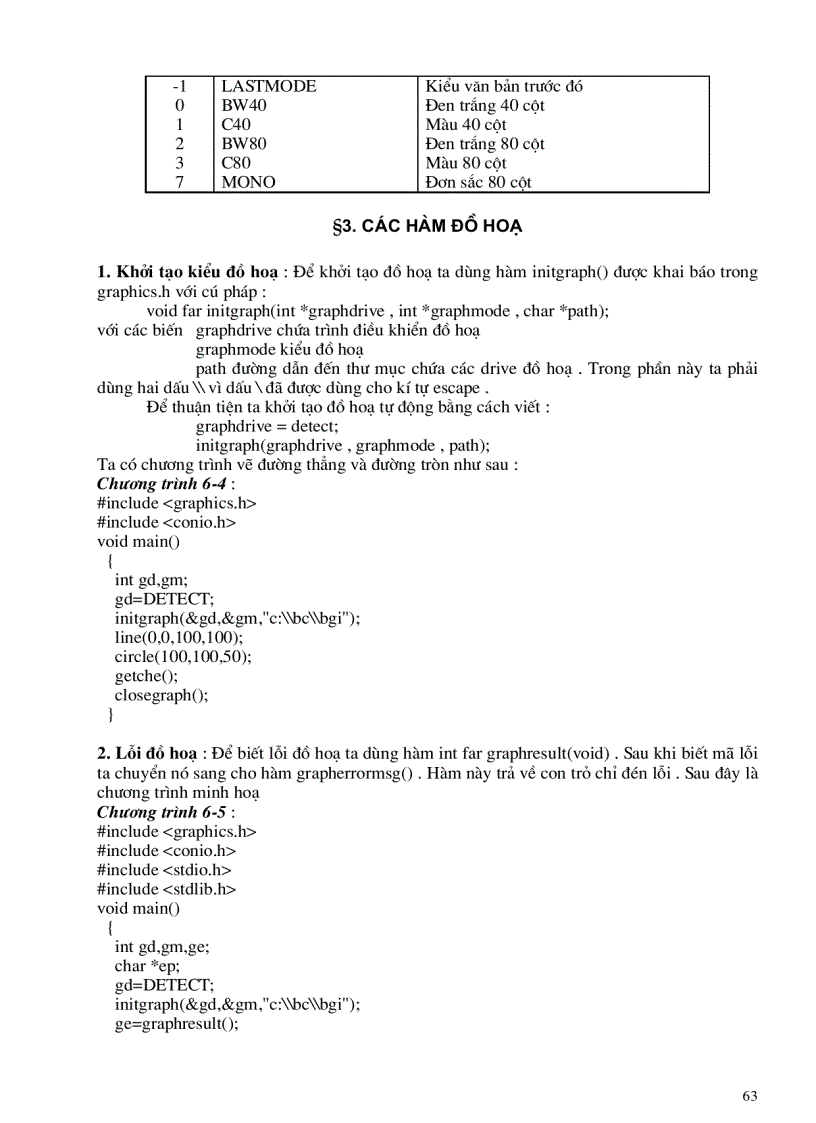 image for page Đồ hoạ trong c