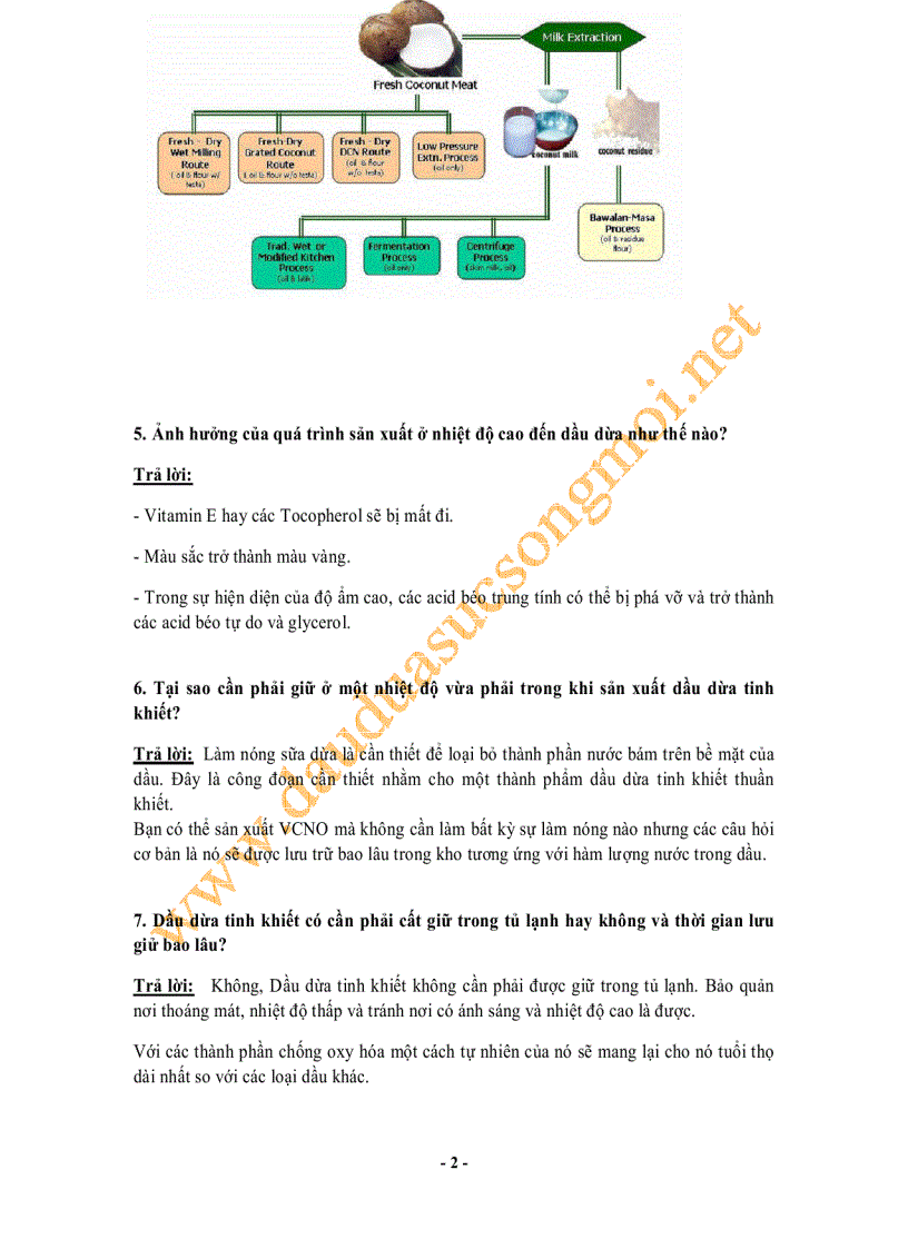 image for page Những câu hỏi thường gặp
