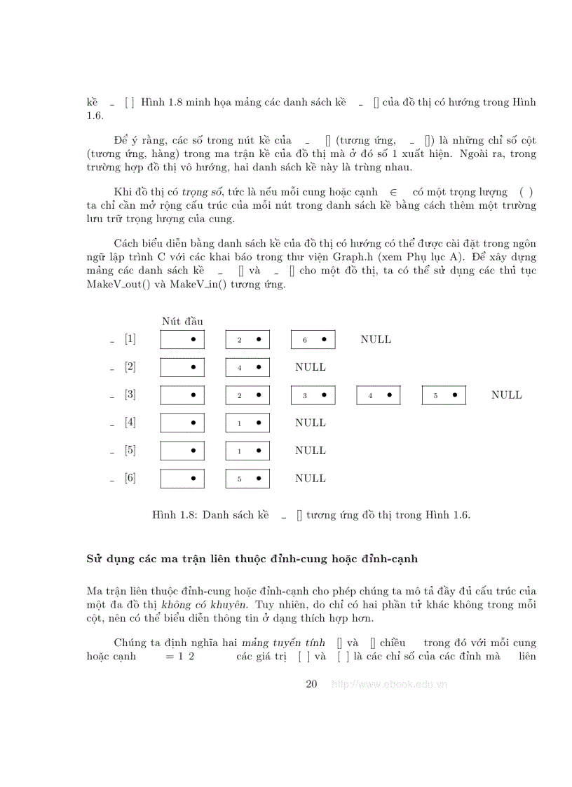image for page Đồ thị và các thuật toán