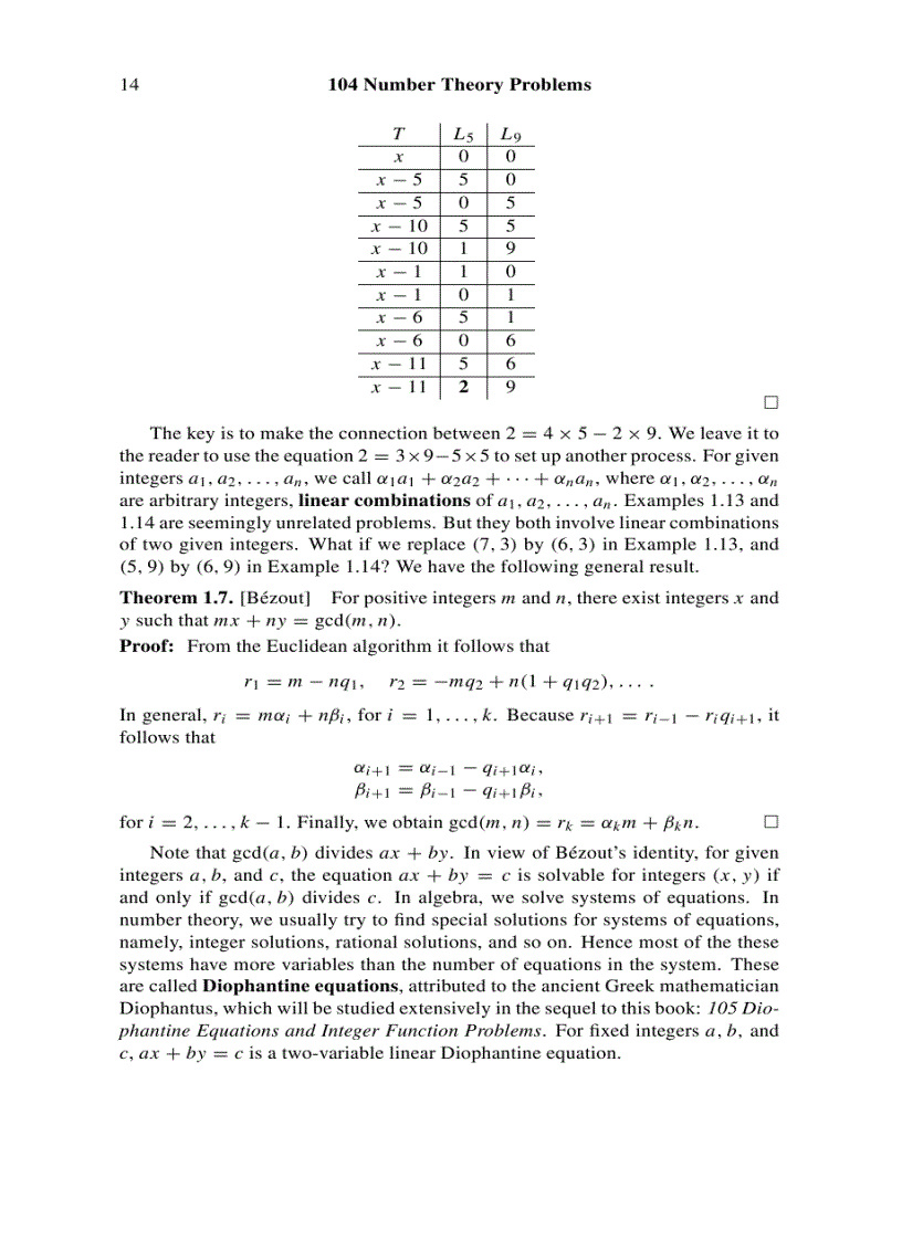 image for page Tài liệu bồi dưỡng học sinh giỏi của Mỹ