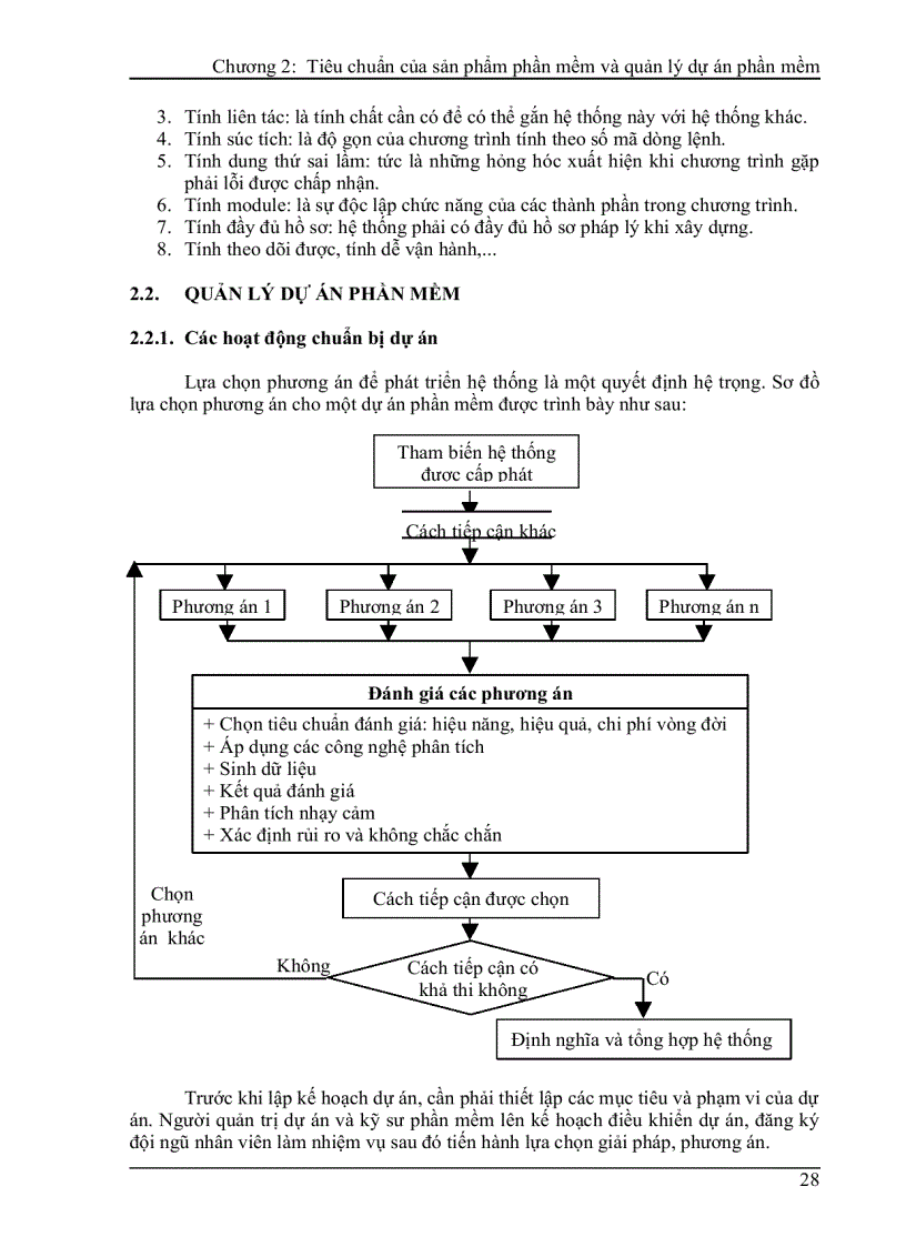 image for page Tiêu chuẩn của sản phẩm phần mềm và quản lý dự án phần mềm