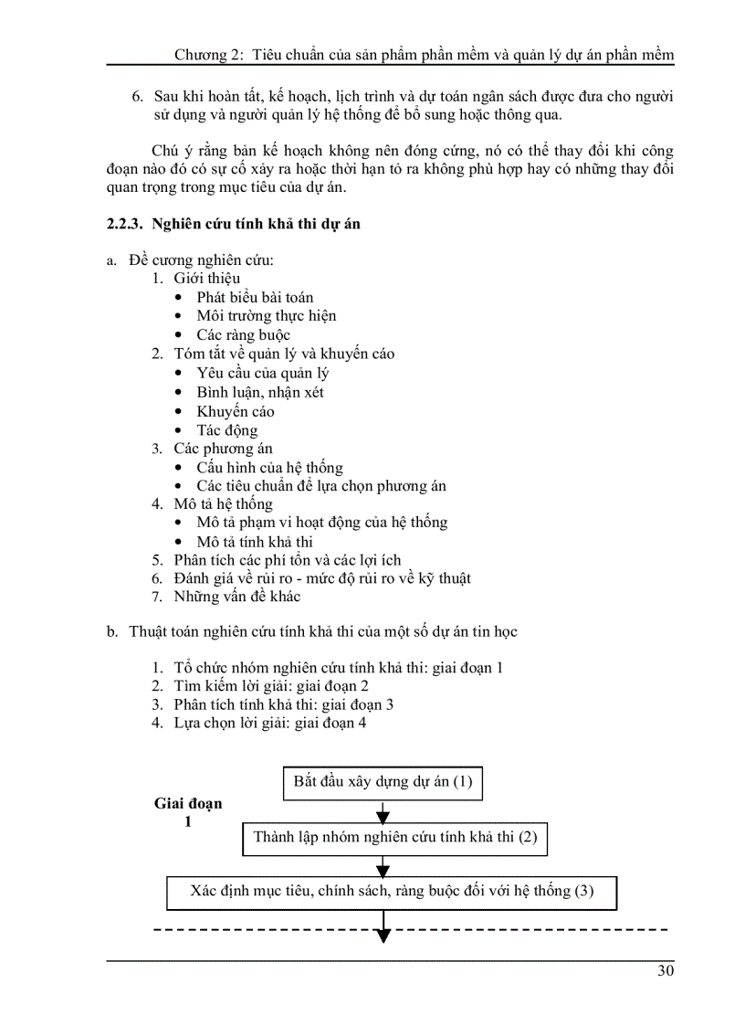 image for page Tiêu chuẩn của sản phẩm phần mềm và quản lý dự án phần mềm