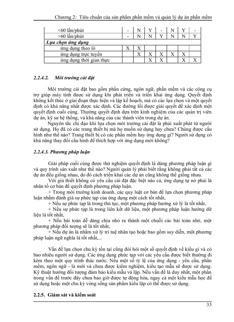 image for page Tiêu chuẩn của sản phẩm phần mềm và quản lý dự án phần mềm