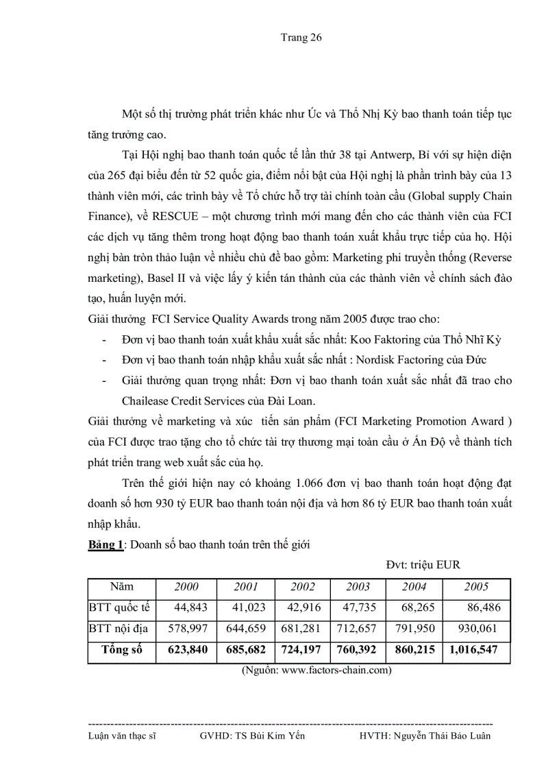 image for page Tình hình thực hiện bao thanh toán tại Việt Nam và một số giải pháp