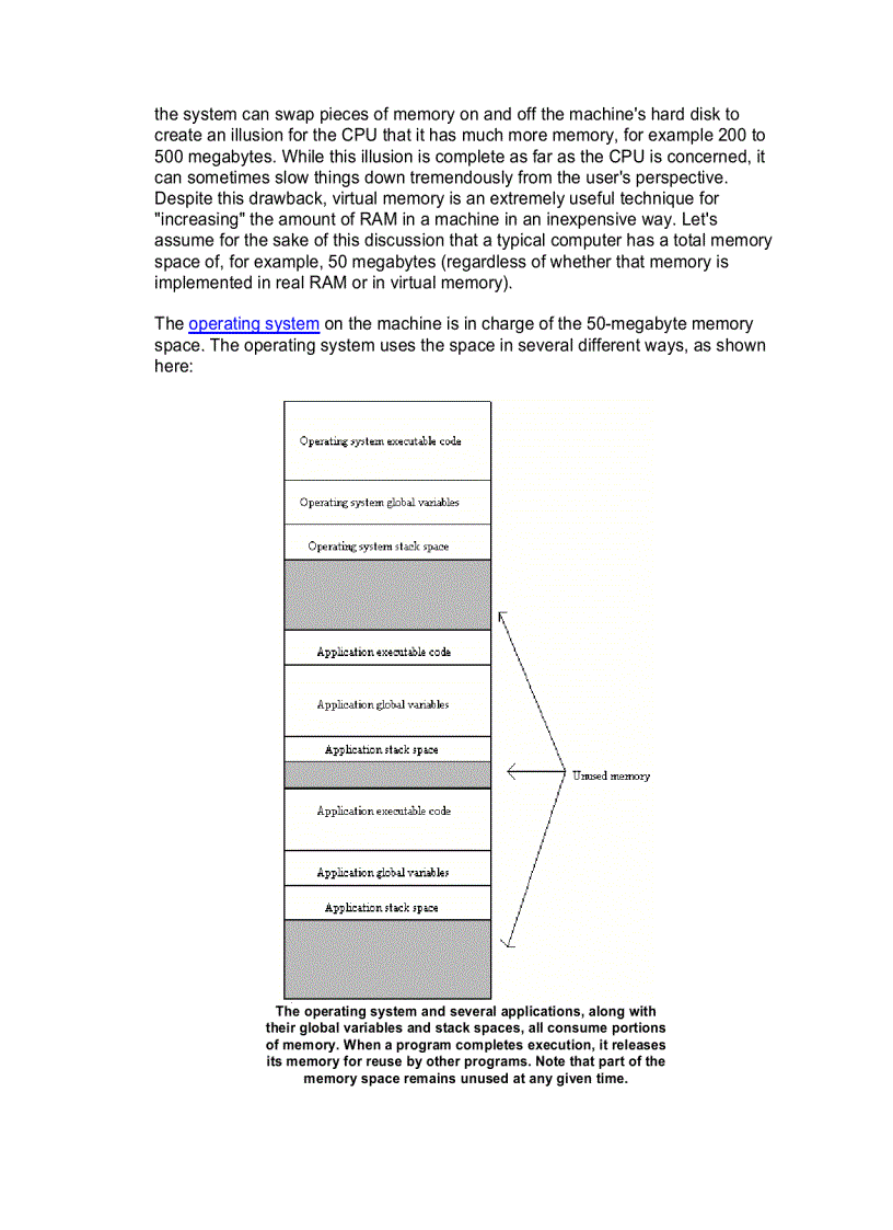 image for page Pointers