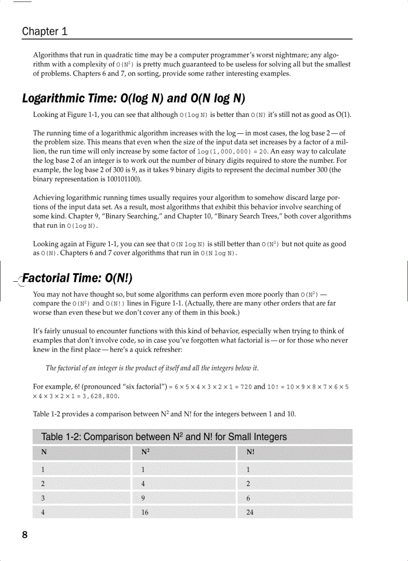 image for page Beginning Algorithms