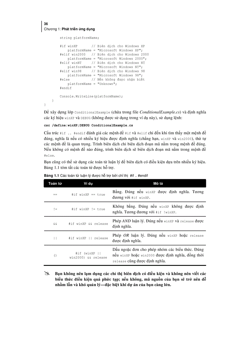 image for page Các giải pháp lập trình c