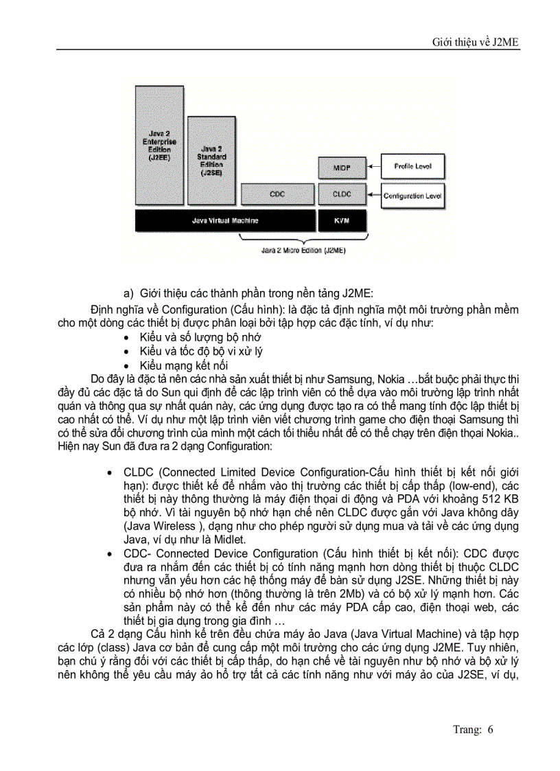 image for page Lập trình trên di động với j2me