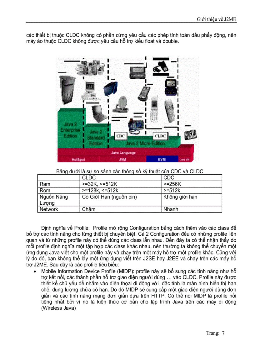 image for page Lập trình trên di động với j2me