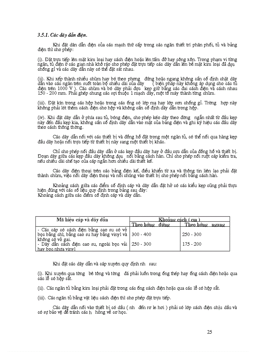 image for page Giám sát nghiệm thu công trình điện anh em ngành điện không xem thì phí
