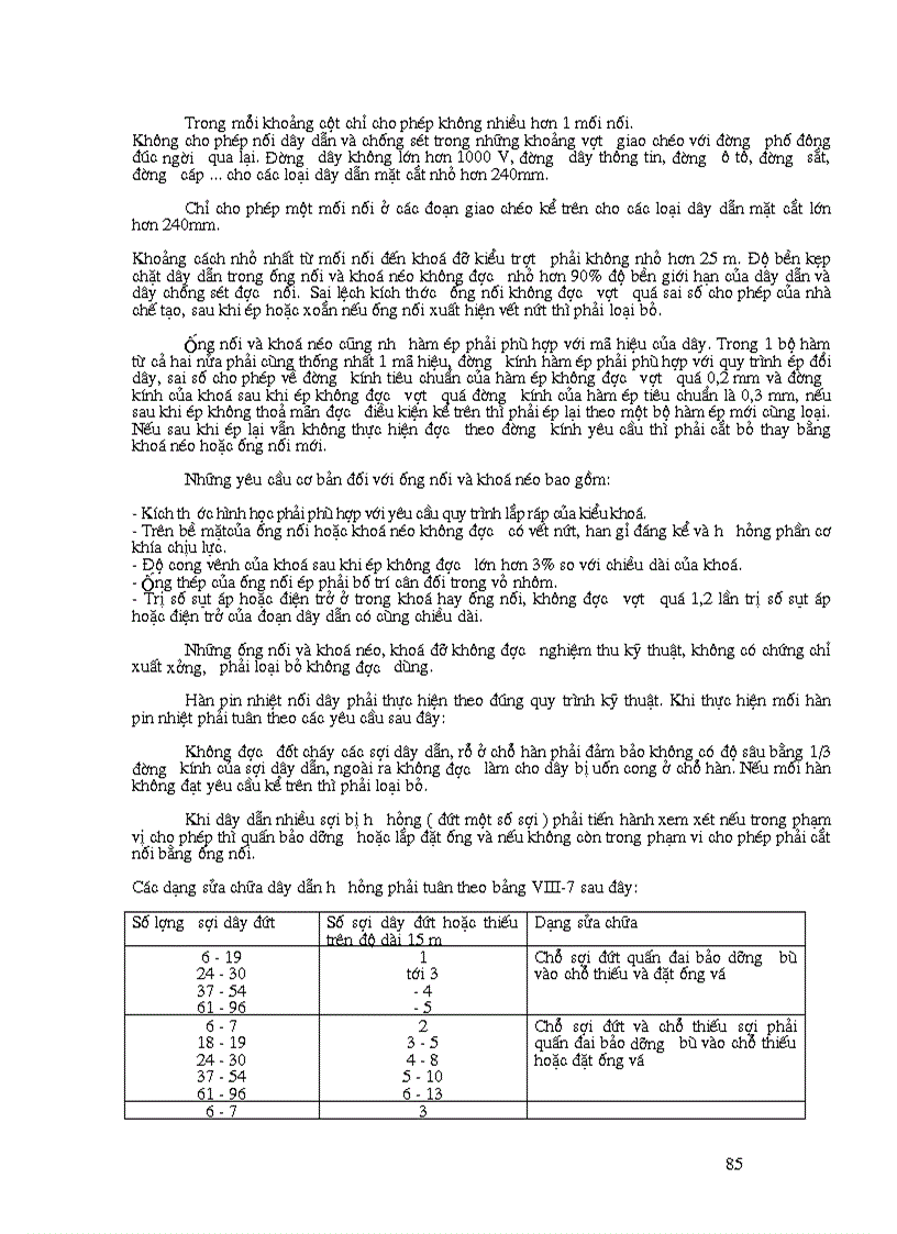 image for page Giám sát nghiệm thu công trình điện anh em ngành điện không xem thì phí