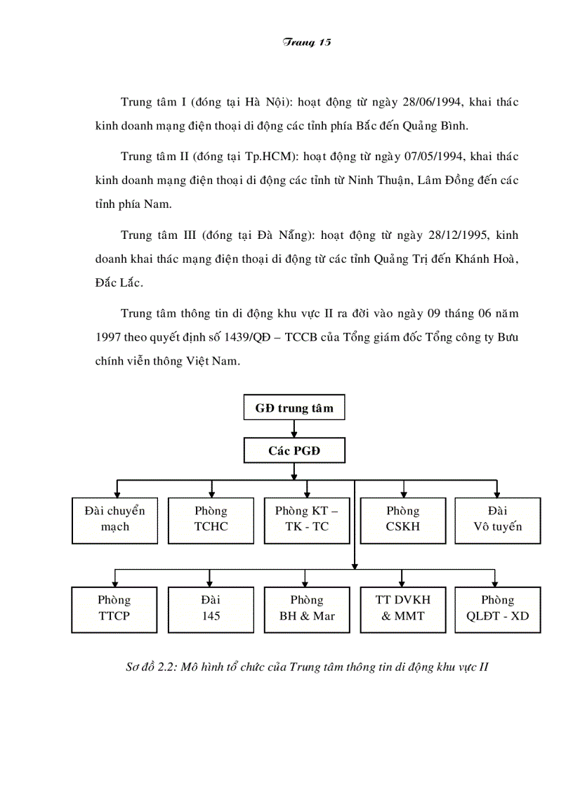 image for page Giải pháp nâng cao chất lượng dịch vụ di động của Trung tâm thông tin di động