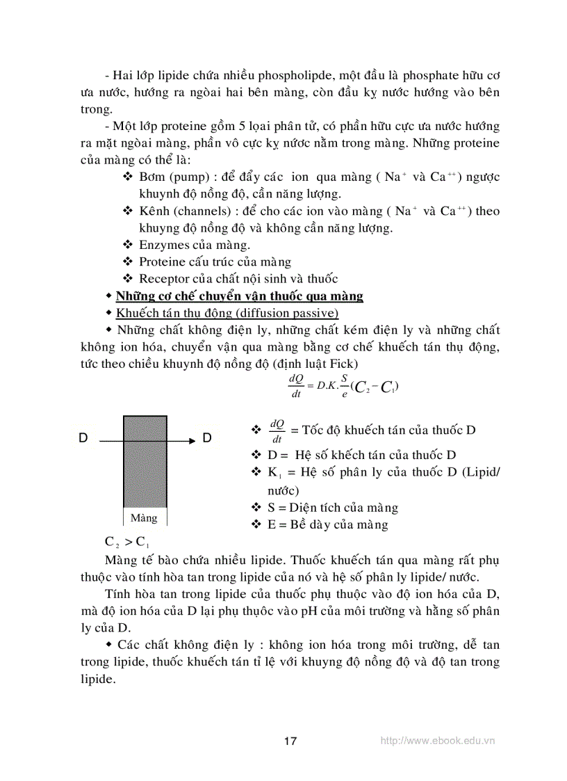 image for page Dược lý học đại cương