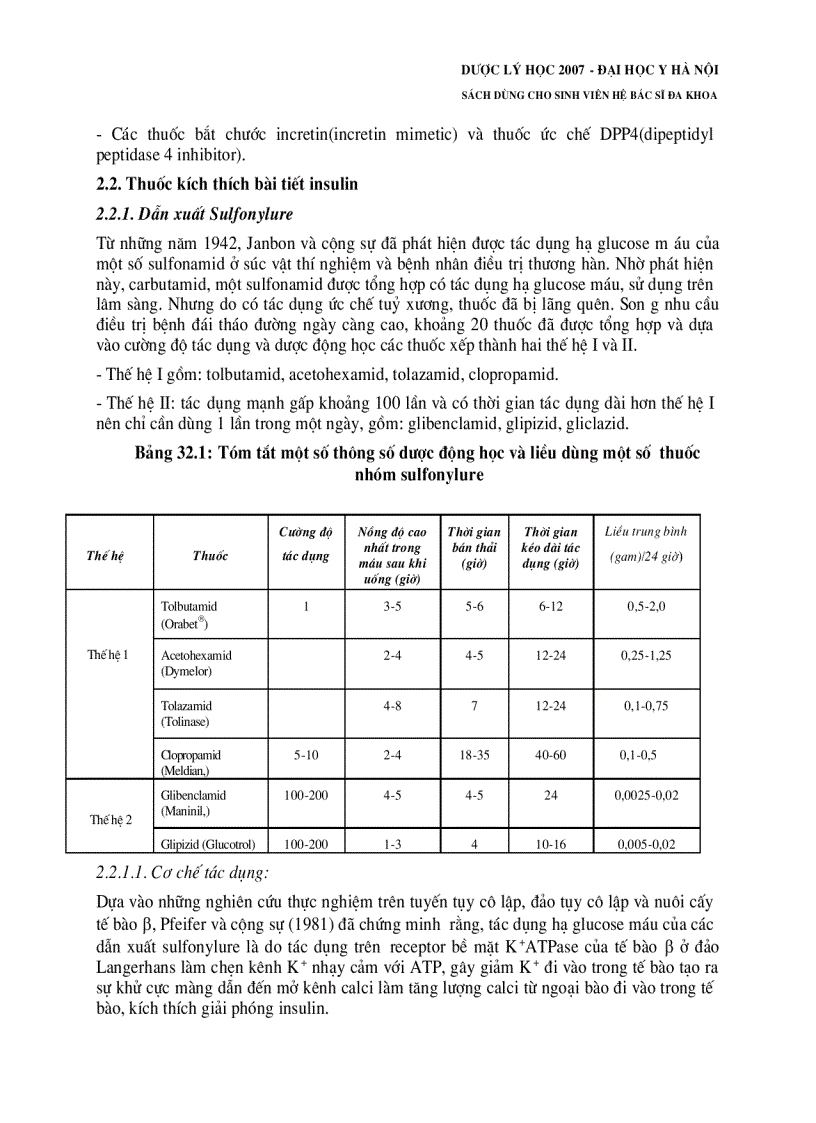 image for page Thuốc hạ glucose máu