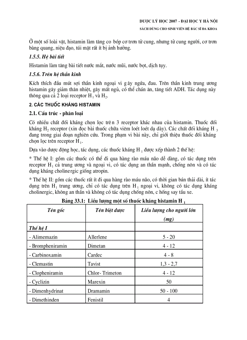 image for page Histamin và thuốc kháng sinh histamin