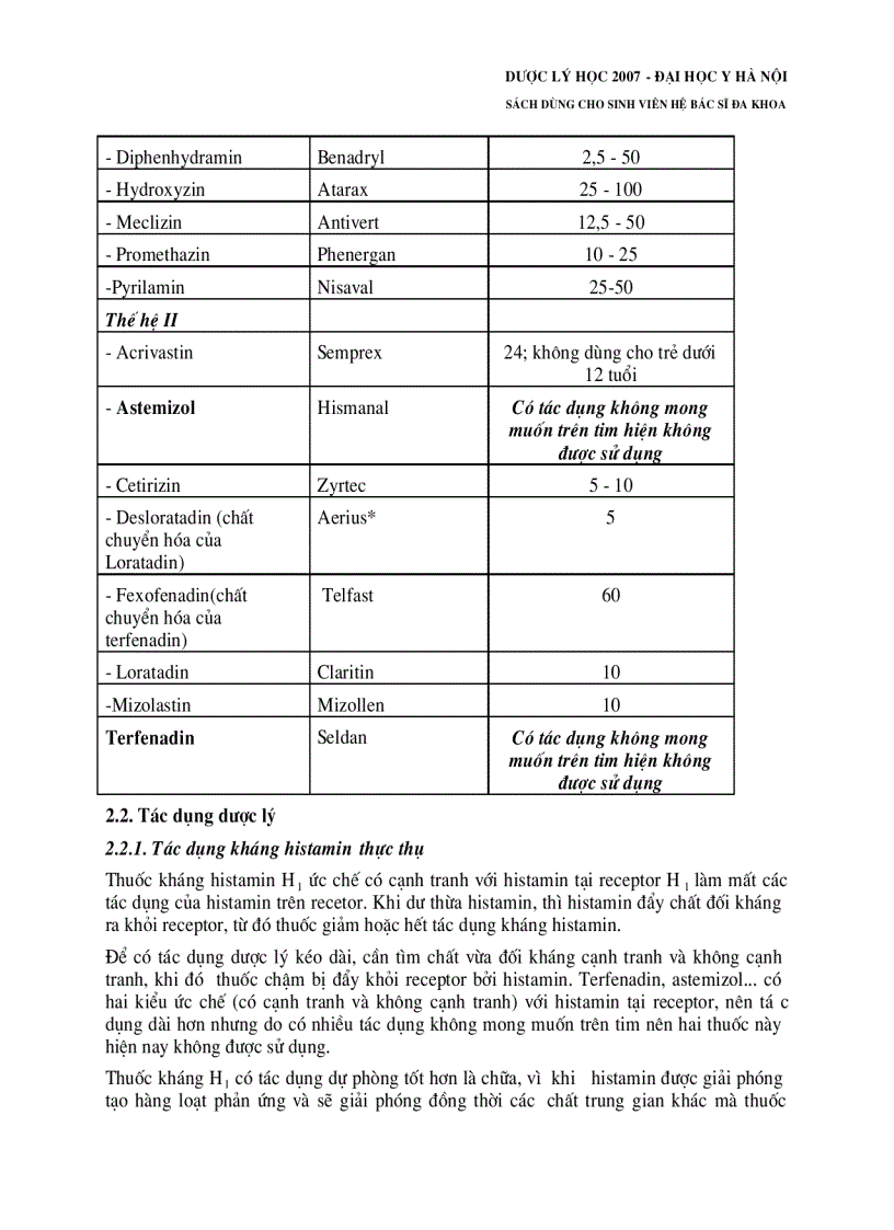 image for page Histamin và thuốc kháng sinh histamin