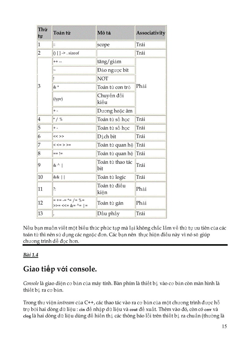 image for page Giáo trình C Tiếng Viêt