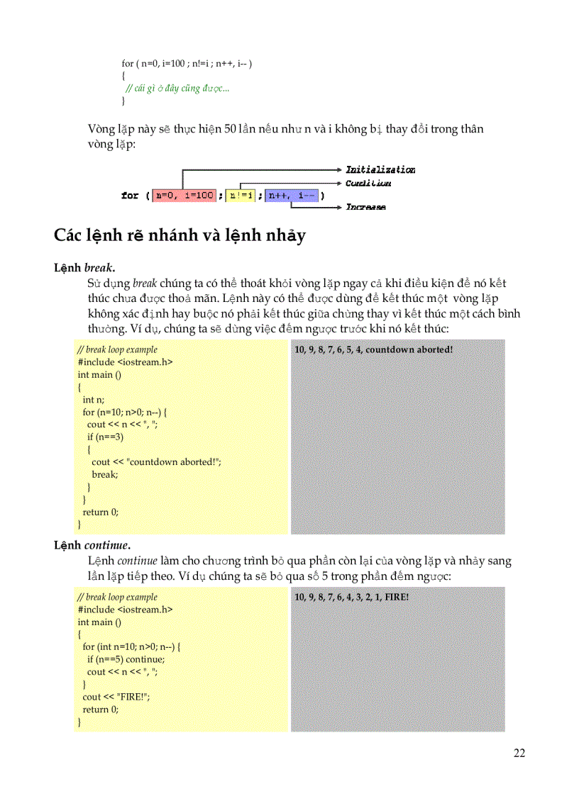 image for page Giáo trình C Tiếng Viêt